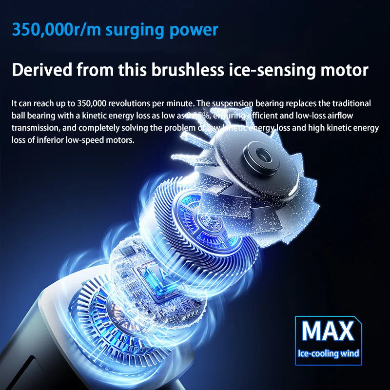 Souffleur Turbo Électrique Xiaomi 1000000RPM, Souffleur d'Air Puissant, Nettoyeur de Poussière Portable, Chargement USB, Souffleur à Jet Sans Brosse 65m/s